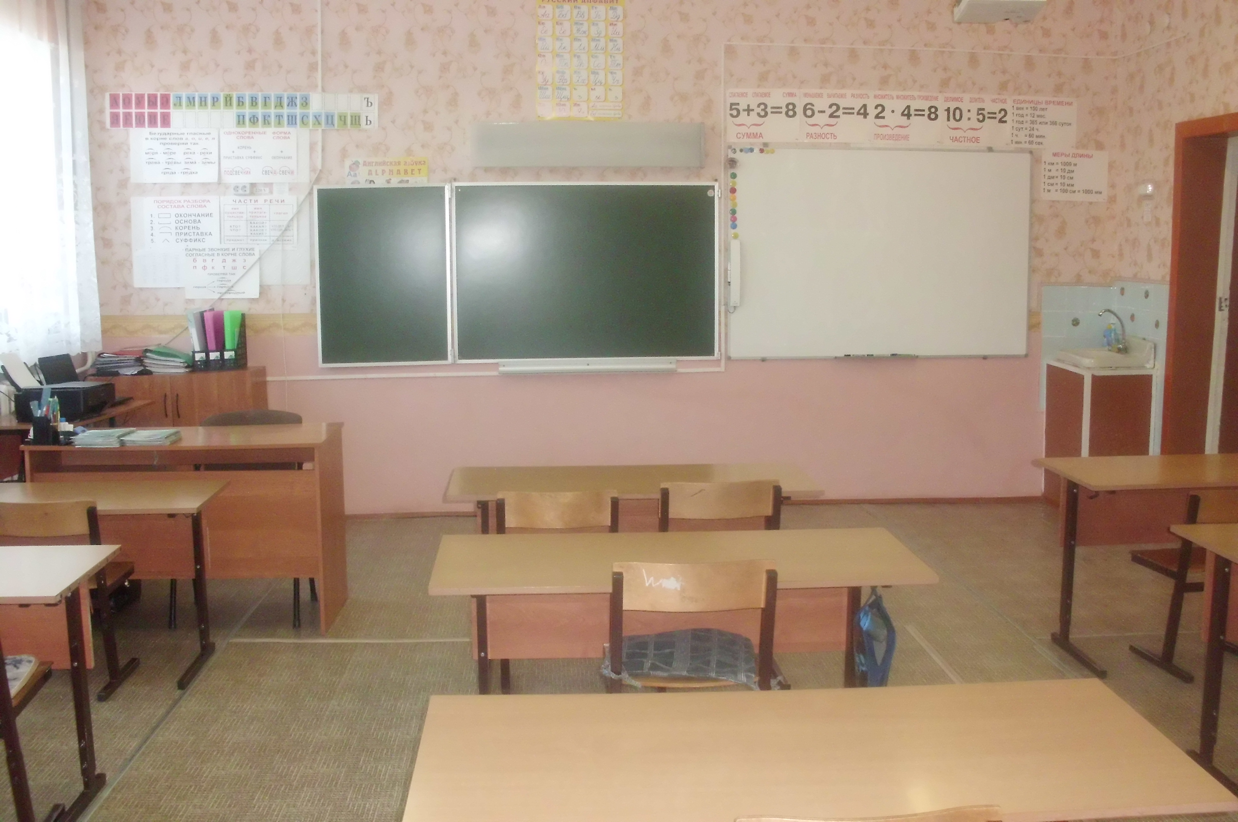 кабинет начальных классов кабинет начальных классов.